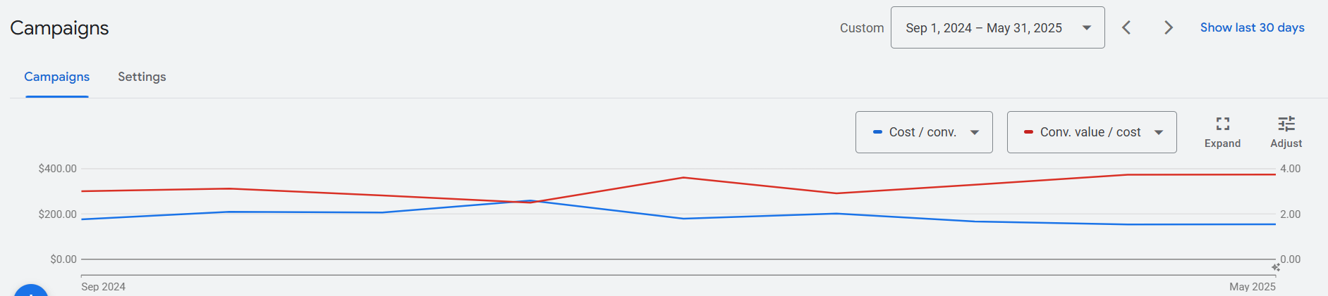 {C0325021-3B30-484C-9CDA-24CF6F5A3C5D}